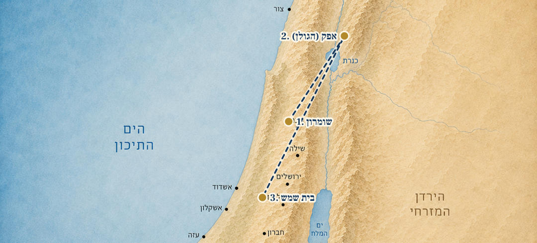 מפת המסע של יהואש