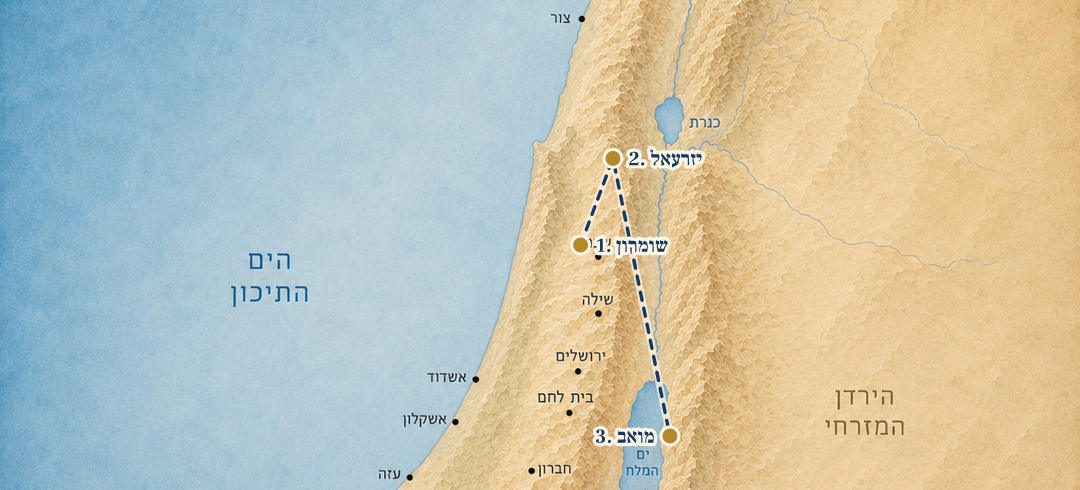 מפת המסע של יורם