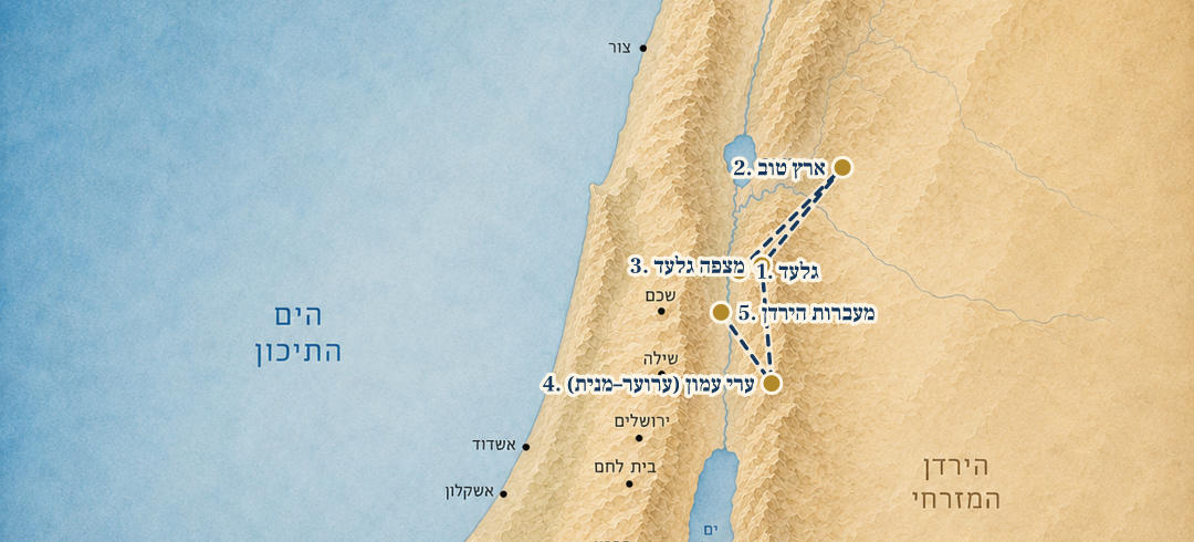 מפת המסע של יפתח הגלעדי