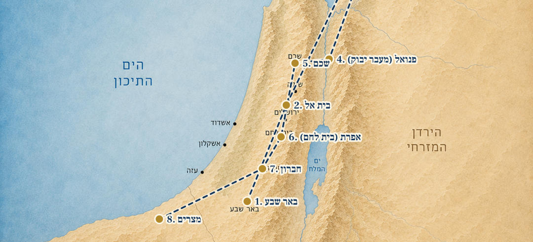 מפת המסע של יעקב