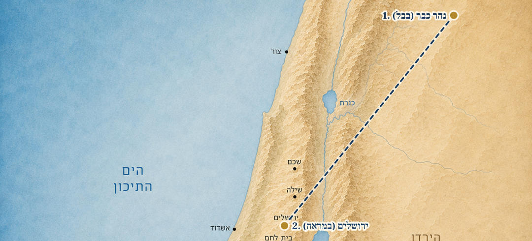 מפת המסע של יחזקאל