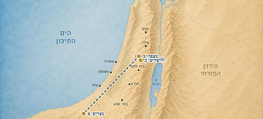 מפת המסע של ירמיהו